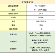 普通人如何免费开通量化工具？哪些券商支持提