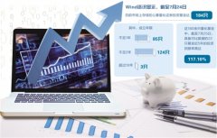 东方量化成长灵活配置混合C
