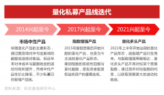 好买基金网 - 好买财富 基金 私募 信托 专业的投