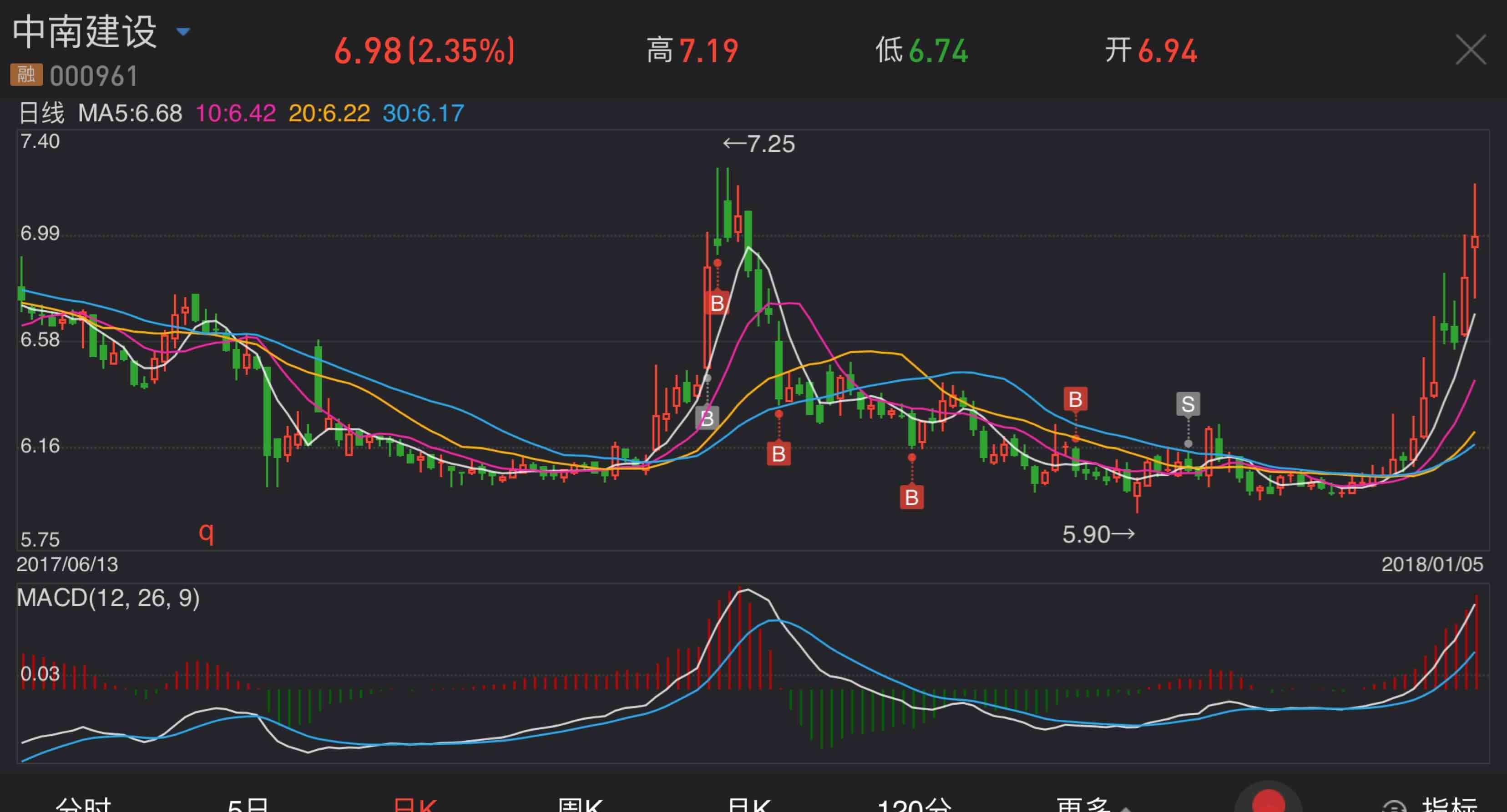 菲林格尔筹划易主公司股票今日起停牌