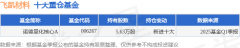 6月13日飞凯材料跌519%诺德量化核心A基金重仓该股