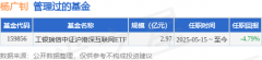工银瑞信中证沪深港黄金产业股票ETF基金经理变