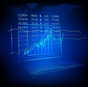 星阔投资：中证2000量化指数增强策略已成为量化