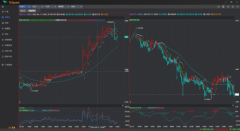TCQuant拓诚量化——开启量化交易新时代