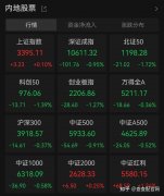 每周股票复盘：圆通速递（600233）股东减持15亿元