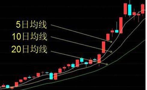 每周股票复盘：中国铝业（601600）召开重要股东会及董事会