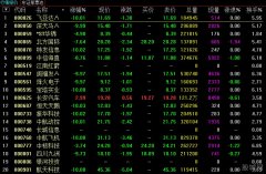 福莱新材：拟向激励对象103人授予限制性股票2