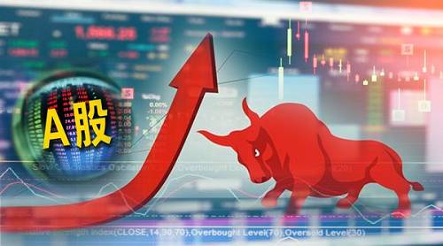 迪阿股份：推出2025年限制性股票激励计划