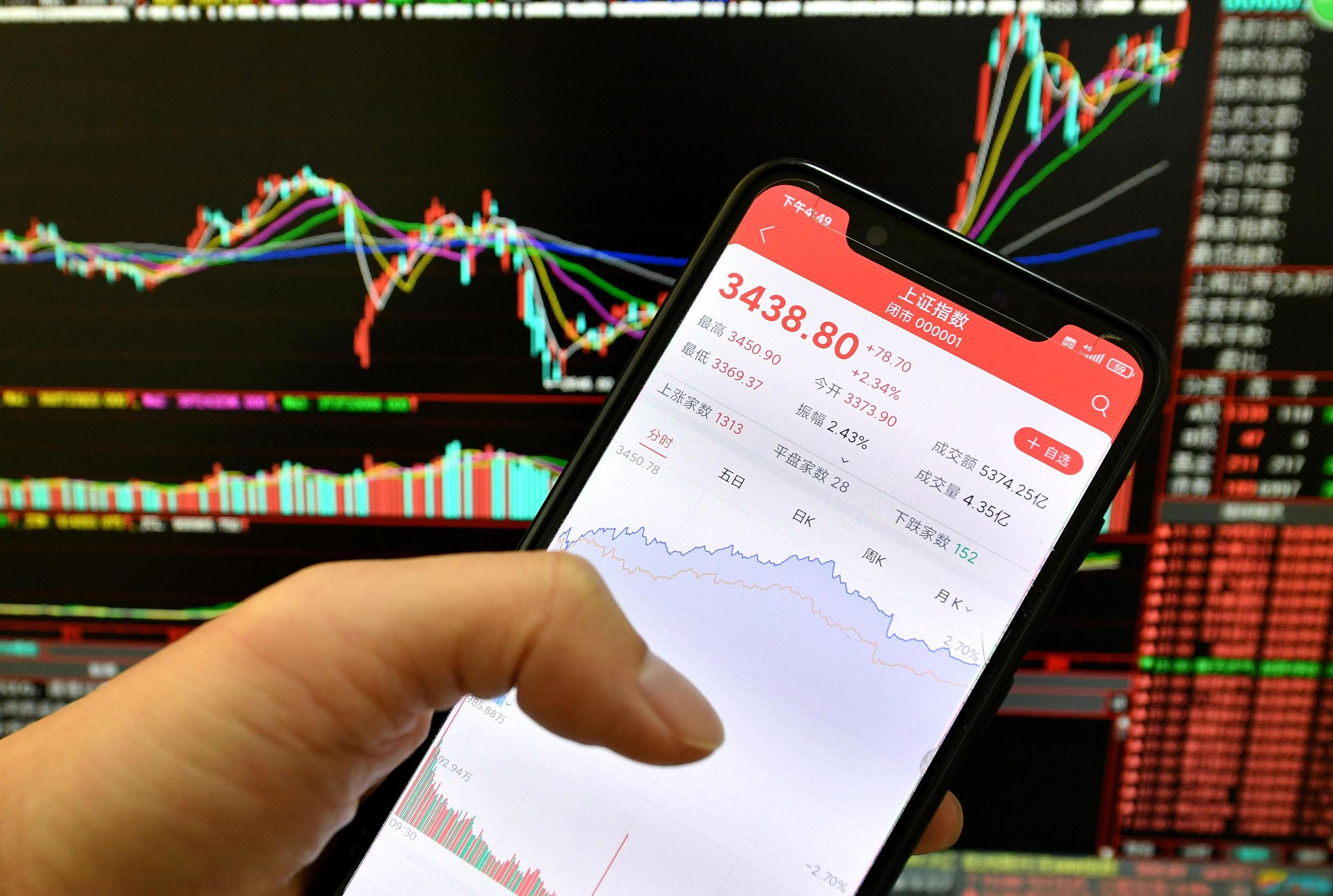 专家解读境外股票交易计税规则：允许按年度盈亏互抵