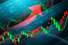 东风集团股份(00489)股票价格_行情_走势图—东方