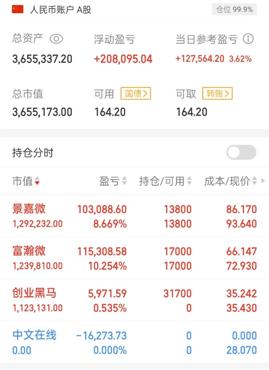 宣亚国际：股票交易异常波动
