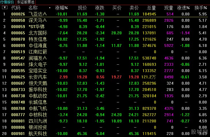 11月27日汇添富中证光伏产业ETF(516290)获净申购7154万元位居当日股票ETF净流入排名811070